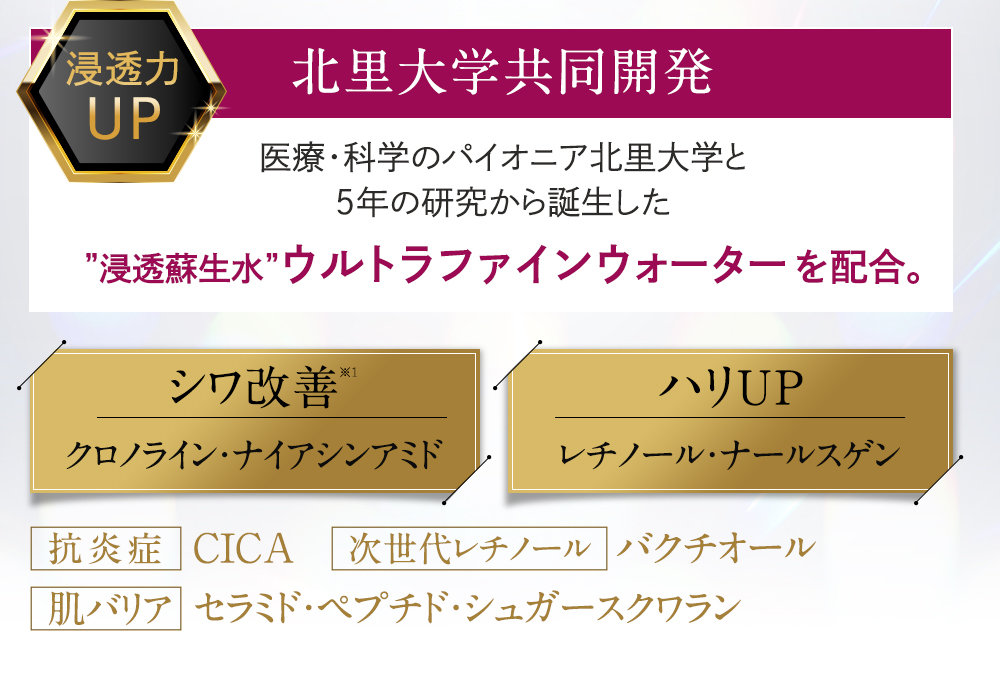 ウルトラファインウォーター配合 シワ改善 クロノライン ナイアシンアミド ハリUP レチノール ナールスゲン